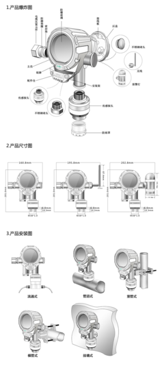 机气猫系列管道安装固定式氮气检测仪网络版